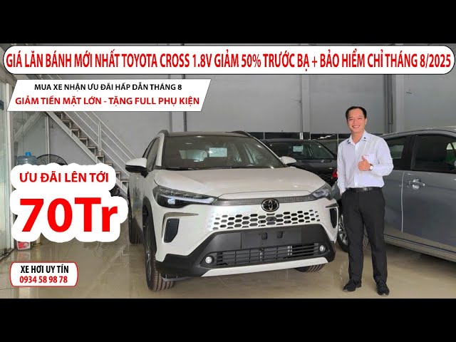 Cập Nhật Giá Xe Ô Tô Tháng 8: Phân Tích Xu Hướng Thị Trường