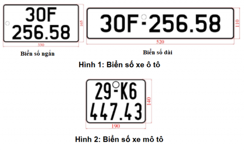 Giải mã thông tin xe ô tô biển số 30E-536.98 chi tiết