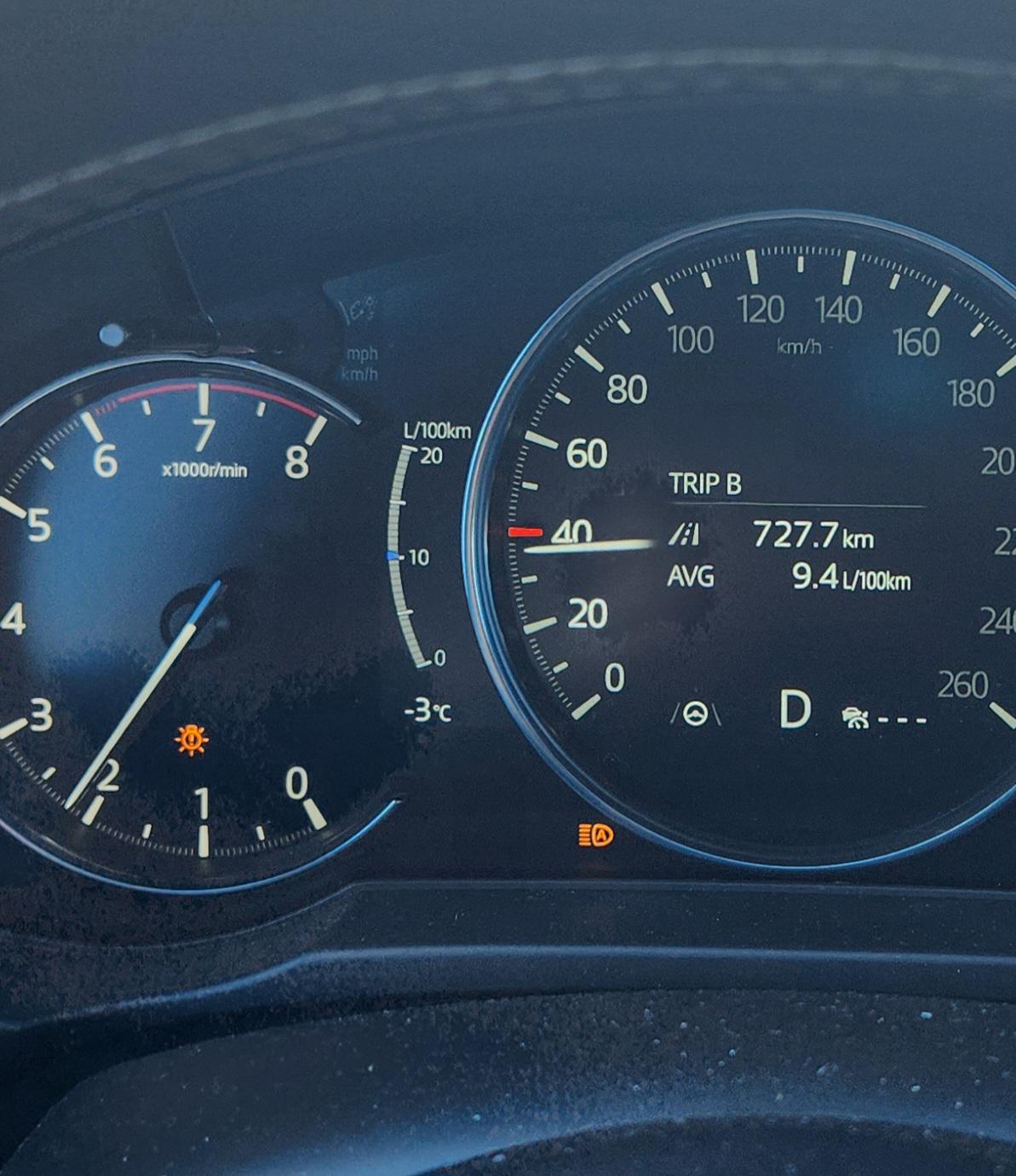 Đèn cảnh báo trên xe ô tô Mazda: Giải mã ý nghĩa và cách xử lý